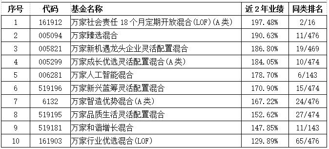 今天你關(guān)注世界經(jīng)濟(jì)消息了嗎？(圖1)