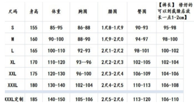 女士褲子尺碼對(duì)照表圖及體重身高標(biāo)準(zhǔn)圖，女褲子尺寸對(duì)照表大全，標(biāo)準(zhǔn)褲子尺碼對(duì)照表(圖1)