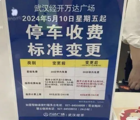 武漢經(jīng)開萬達(dá)廣場停車場收費(fèi)多少錢一小時(shí)？武漢經(jīng)開萬達(dá)廣場停車場收費(fèi)標(biāo)準(zhǔn)最新(圖1)