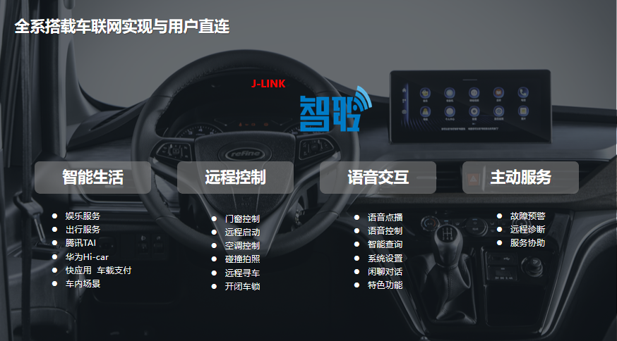 150萬車主的線上社區(qū)來了！精心打造的瑞風(fēng)汽車APP正式上線！(圖2)